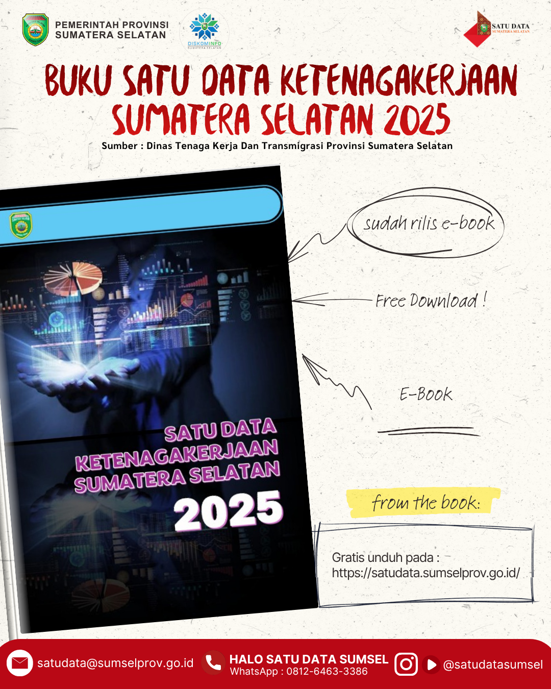 Buku Satu Data Ketenagakerjaan 2025
