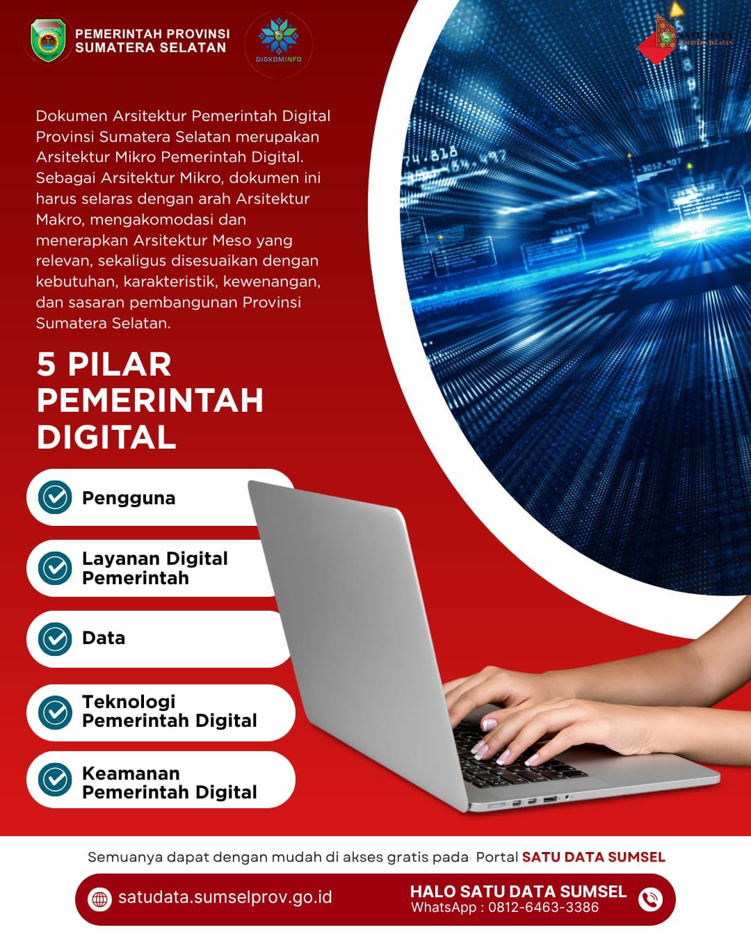 Dokumen Arsitektur Pemerintah Digital Provinsi Sumatera Selatan