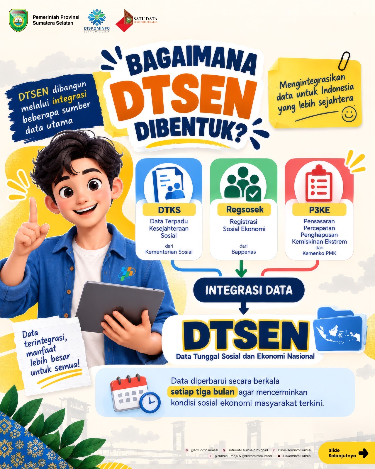 Bagaimana DTSEN dibentuk?