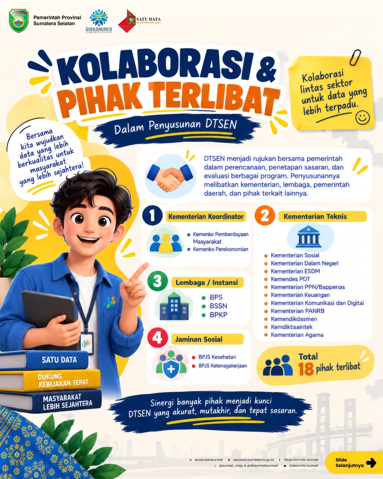 Kolaborasi dan Pihak Terlibat Dalam Penyusunan DTSEN