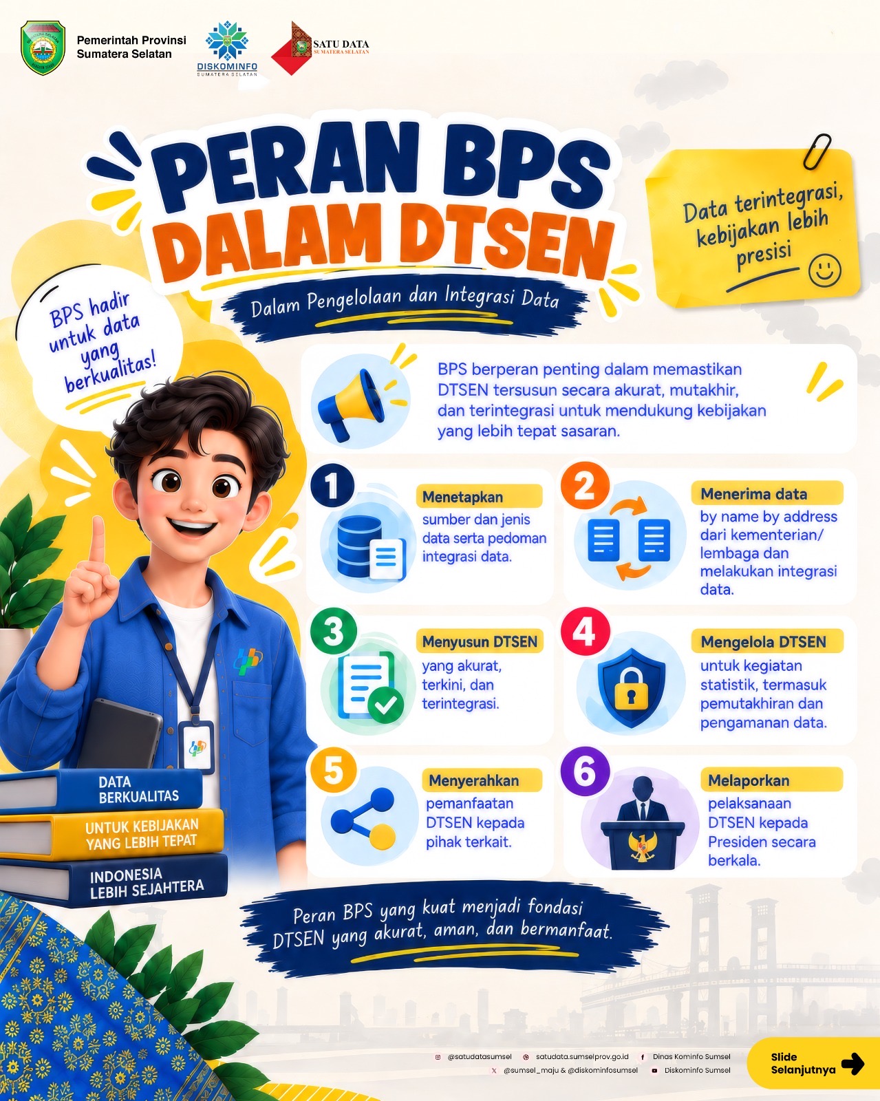 Peran BPS dalam DTSEN dalam Pengelolaan Integrasi Data