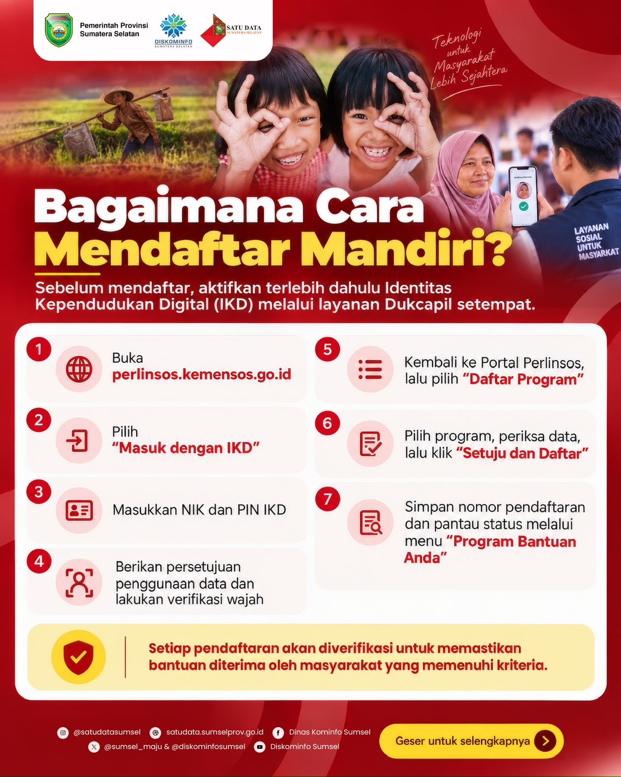 Bagaimana Cara Mendaftar Mandiri?