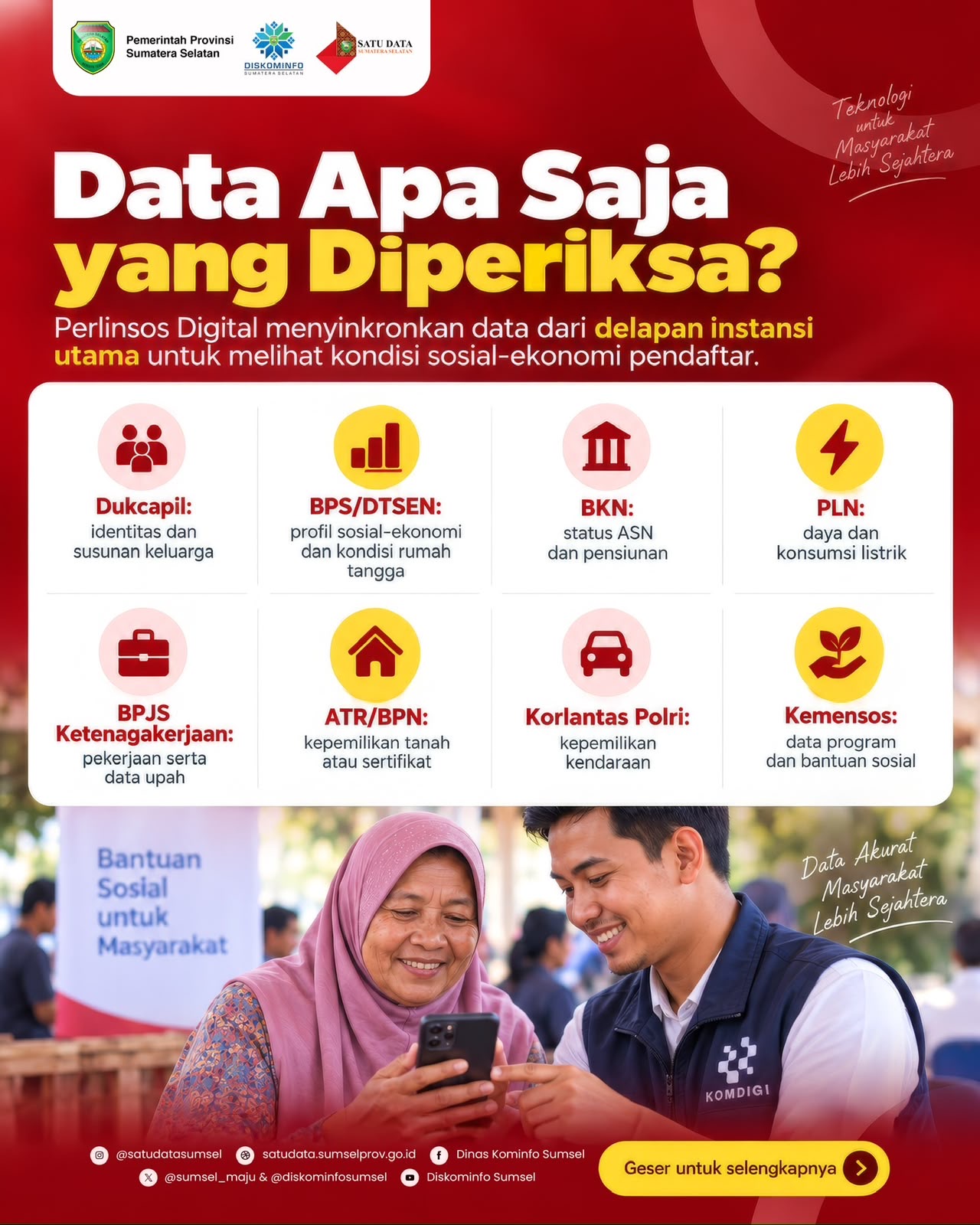 Data Apa Saja yang Diperiksa?
