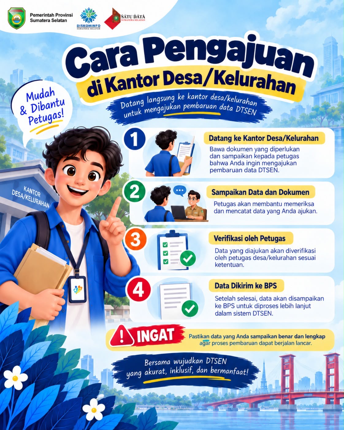 Cara Pengajuan di Kantor Desa/Kelurahan untuk mengajukan pembaruan data DTSEN