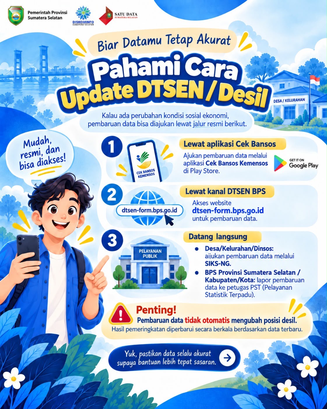 Pahami Cara Update DTSEN/Desil 
