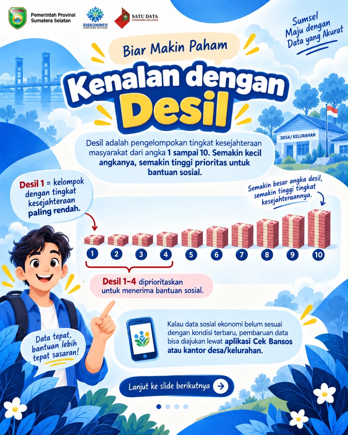 Kenalan Dengan Desil 