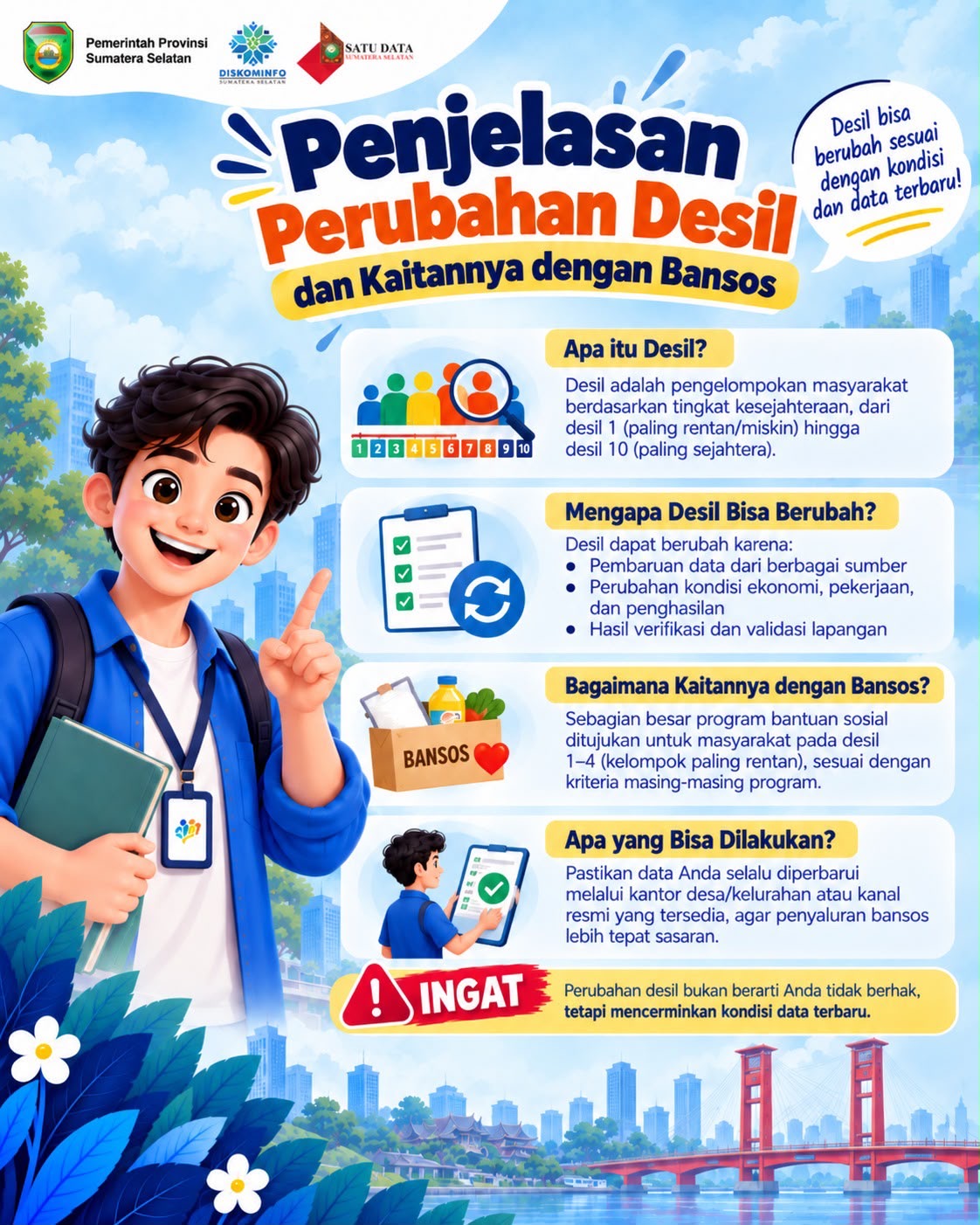 Penjelasan Perubahan Desil dan Kaitannya dengan Bansos 