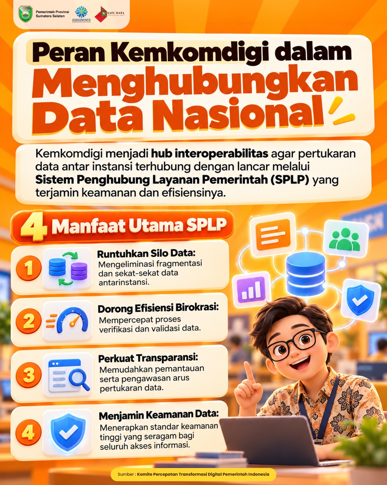 Peran Kemkomdigi Dalam Menghubungkan Data Nasional 