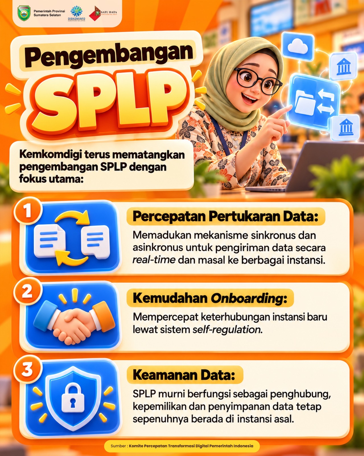 Pengembangan SPLP
