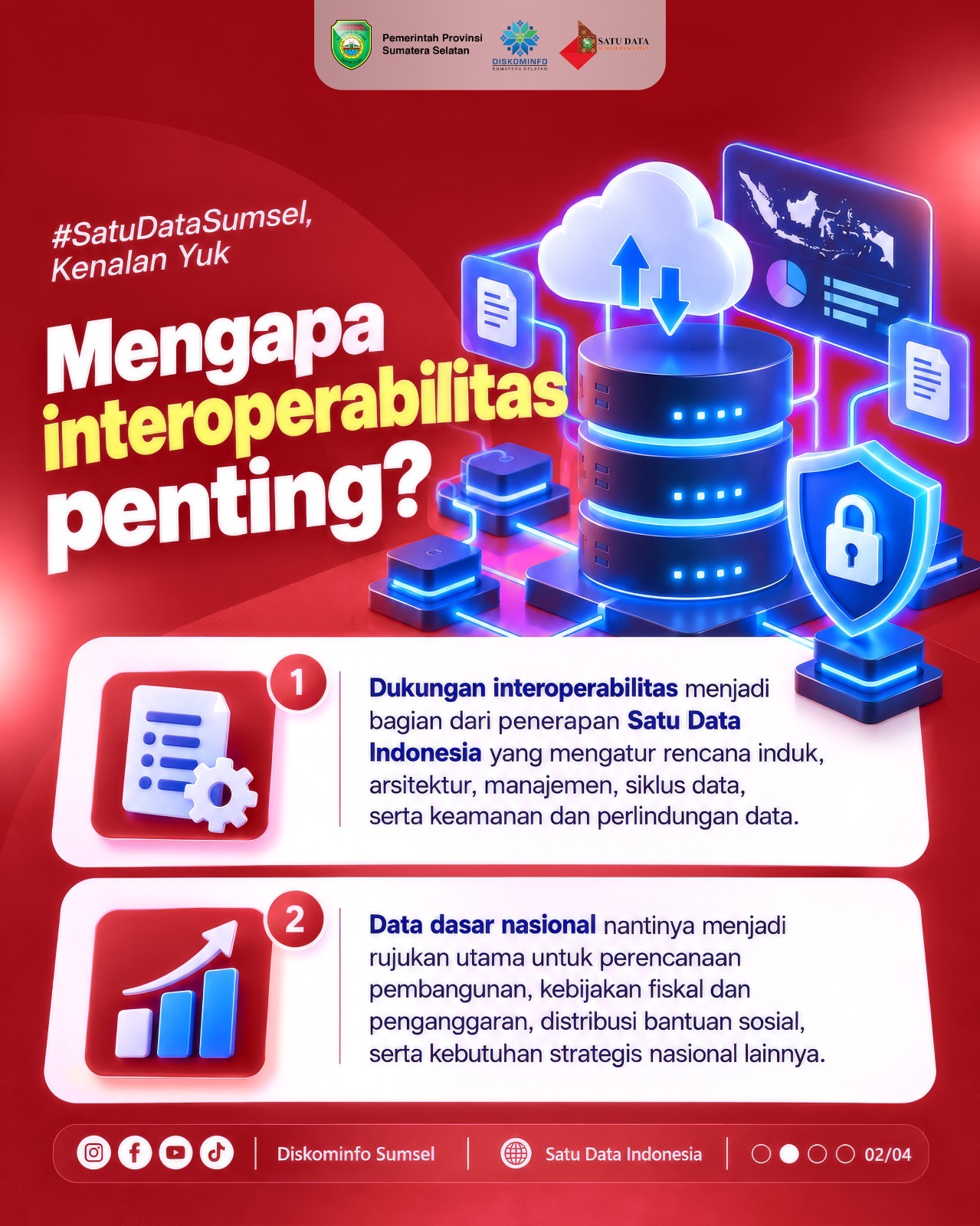 Mengapa Interoperabilitas Penting?