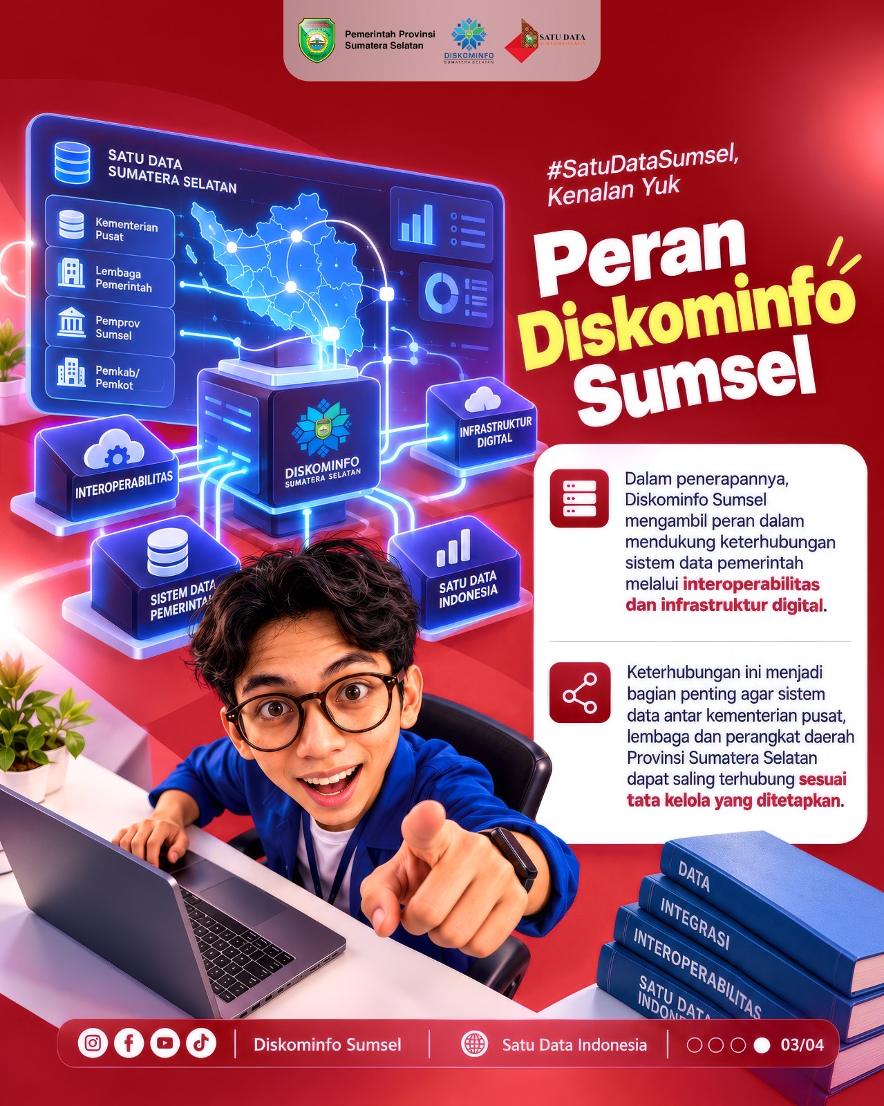 Peran Diskominfo Sumsel 