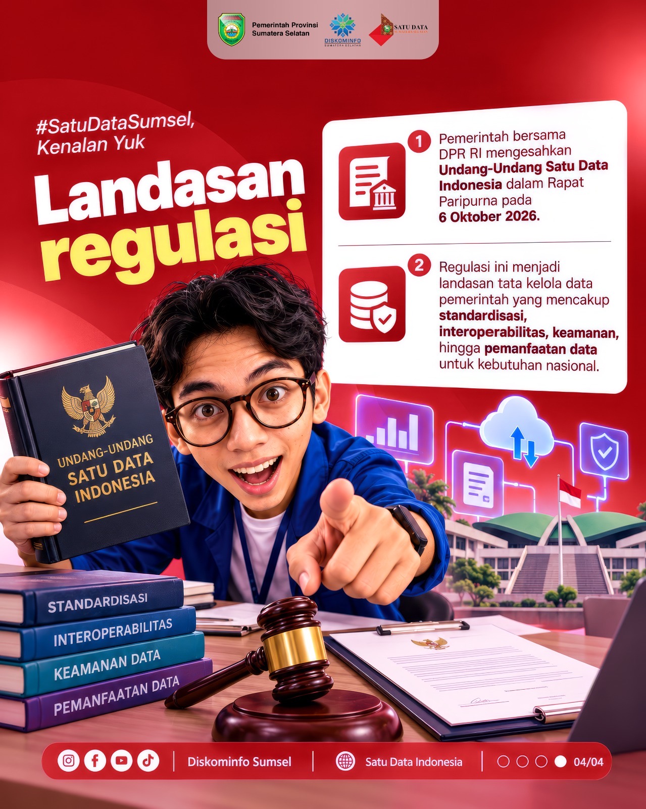 Landasan Regulasi