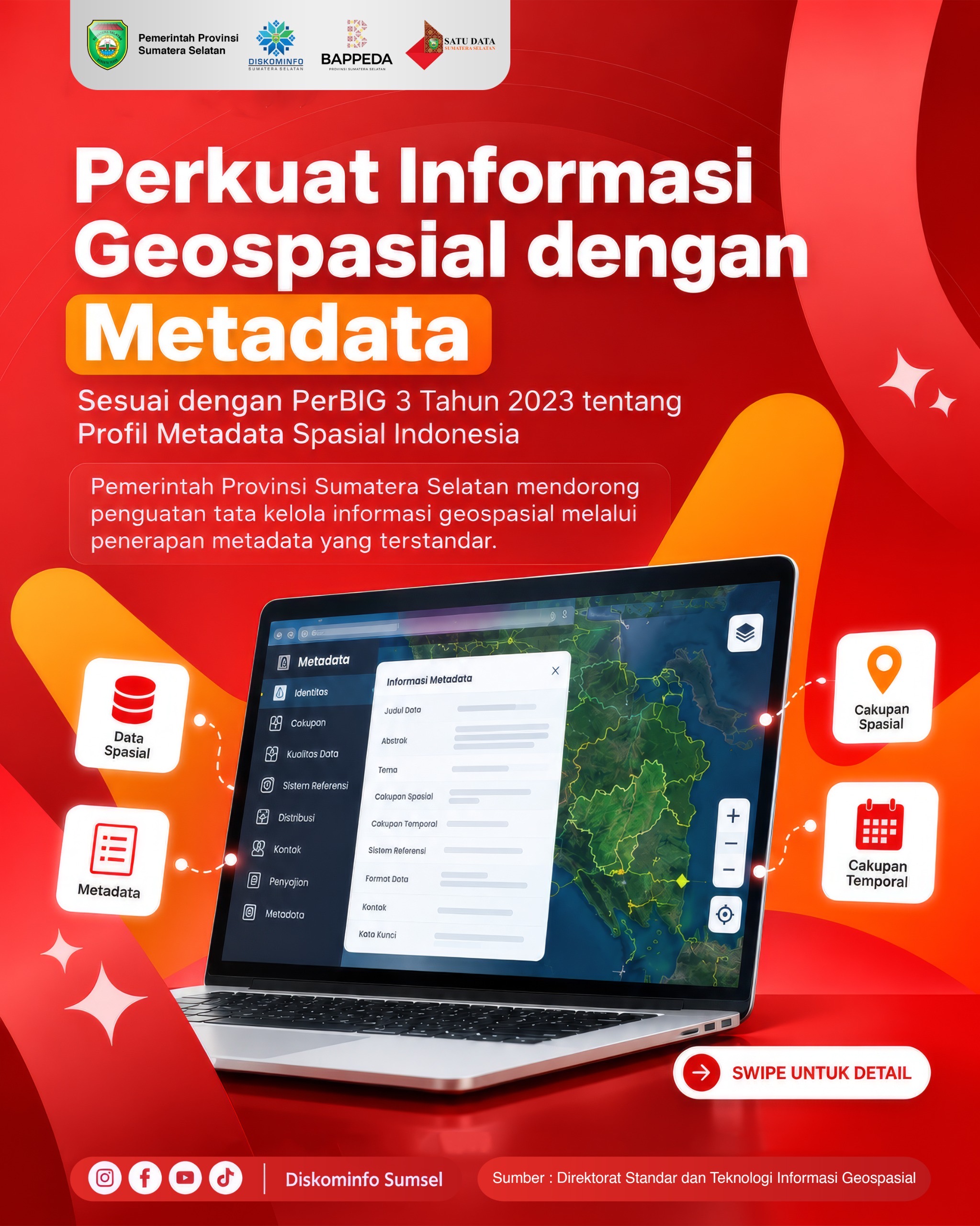 Perkuat Informasi Geospasial dengan Metadata