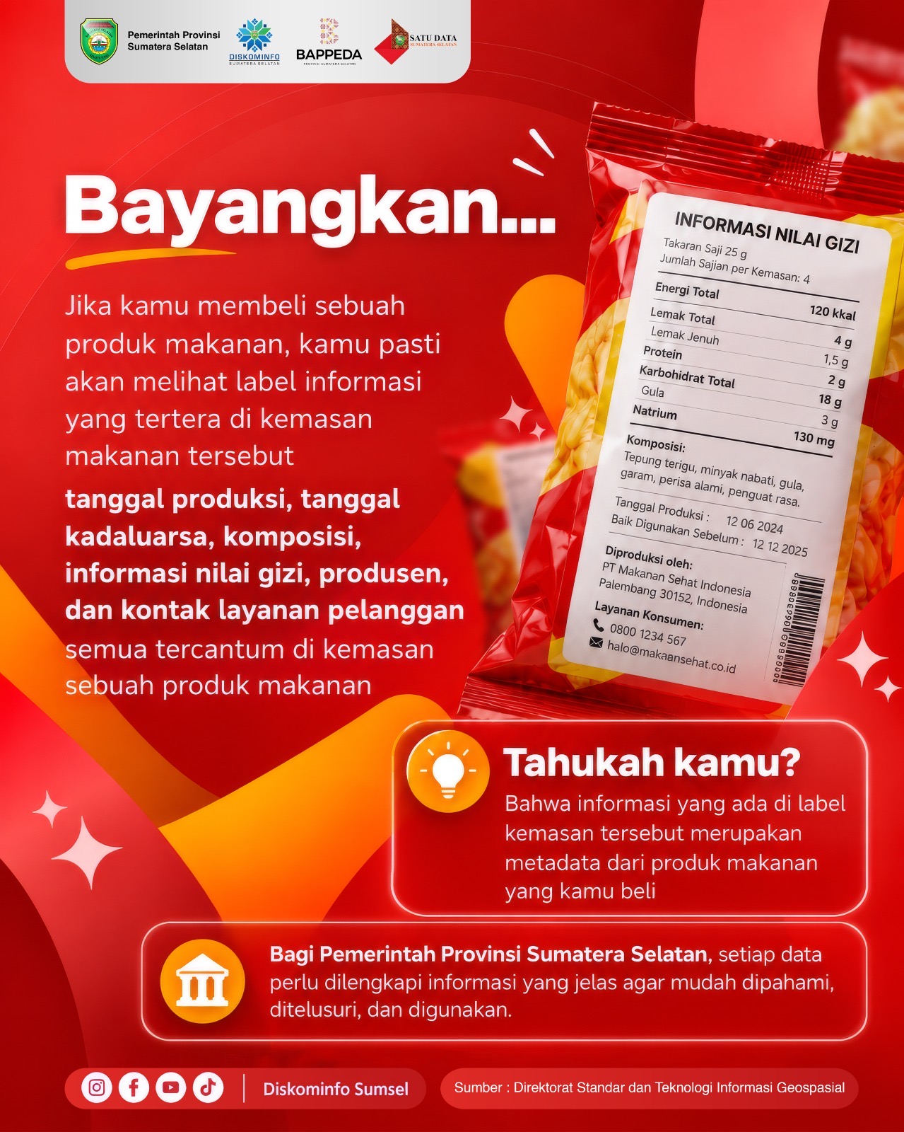 Tahukah Kamu?