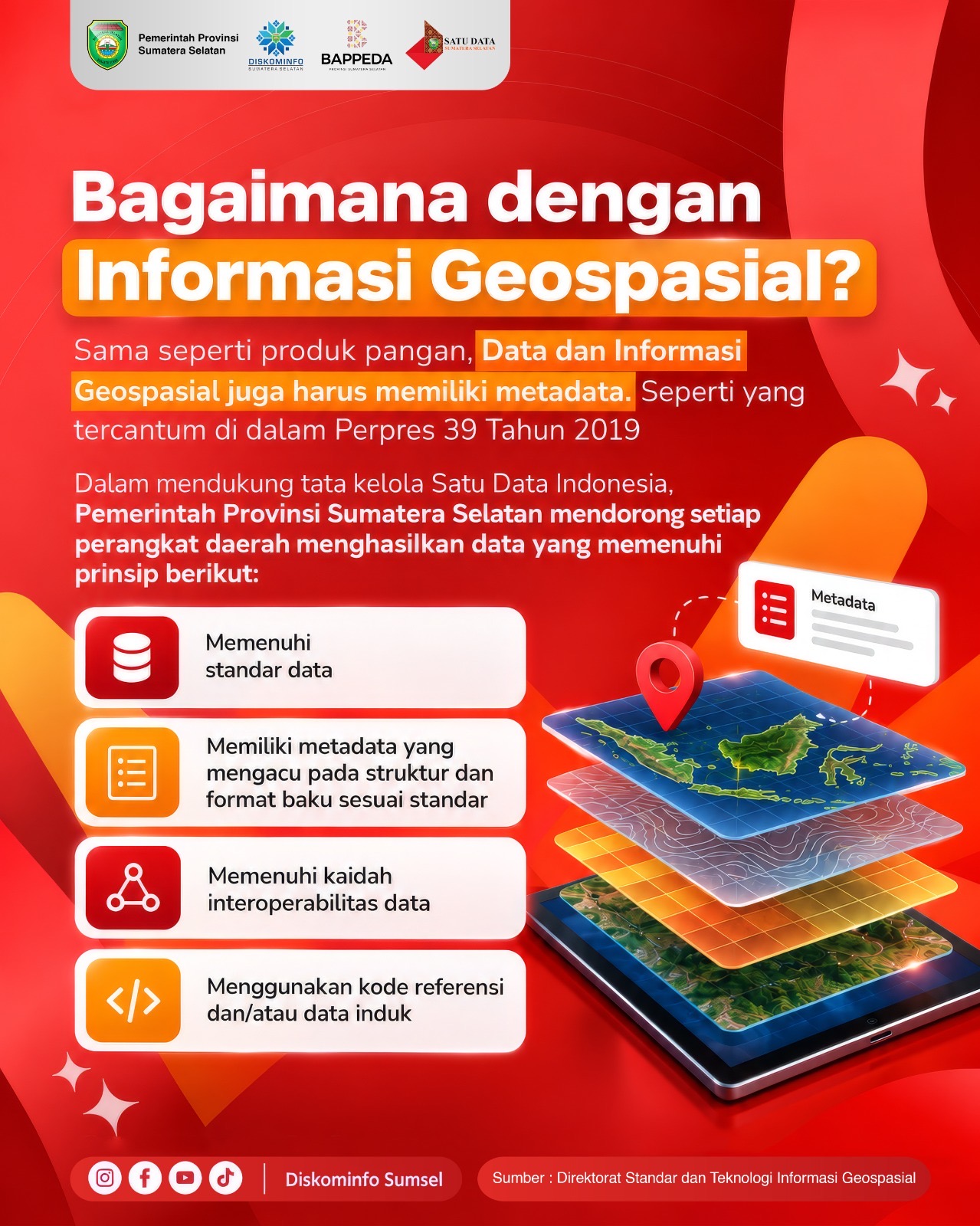 Bagaimana Dengan Informasi Geospasial?