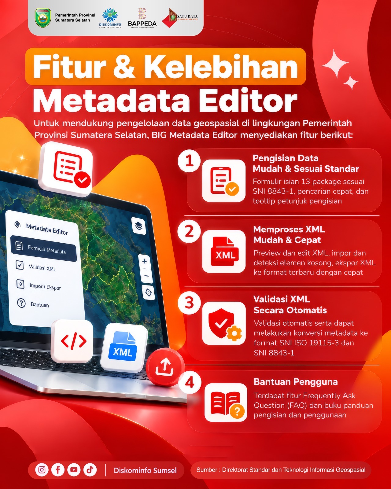 Fitur & Kelebihan Metadata Editor