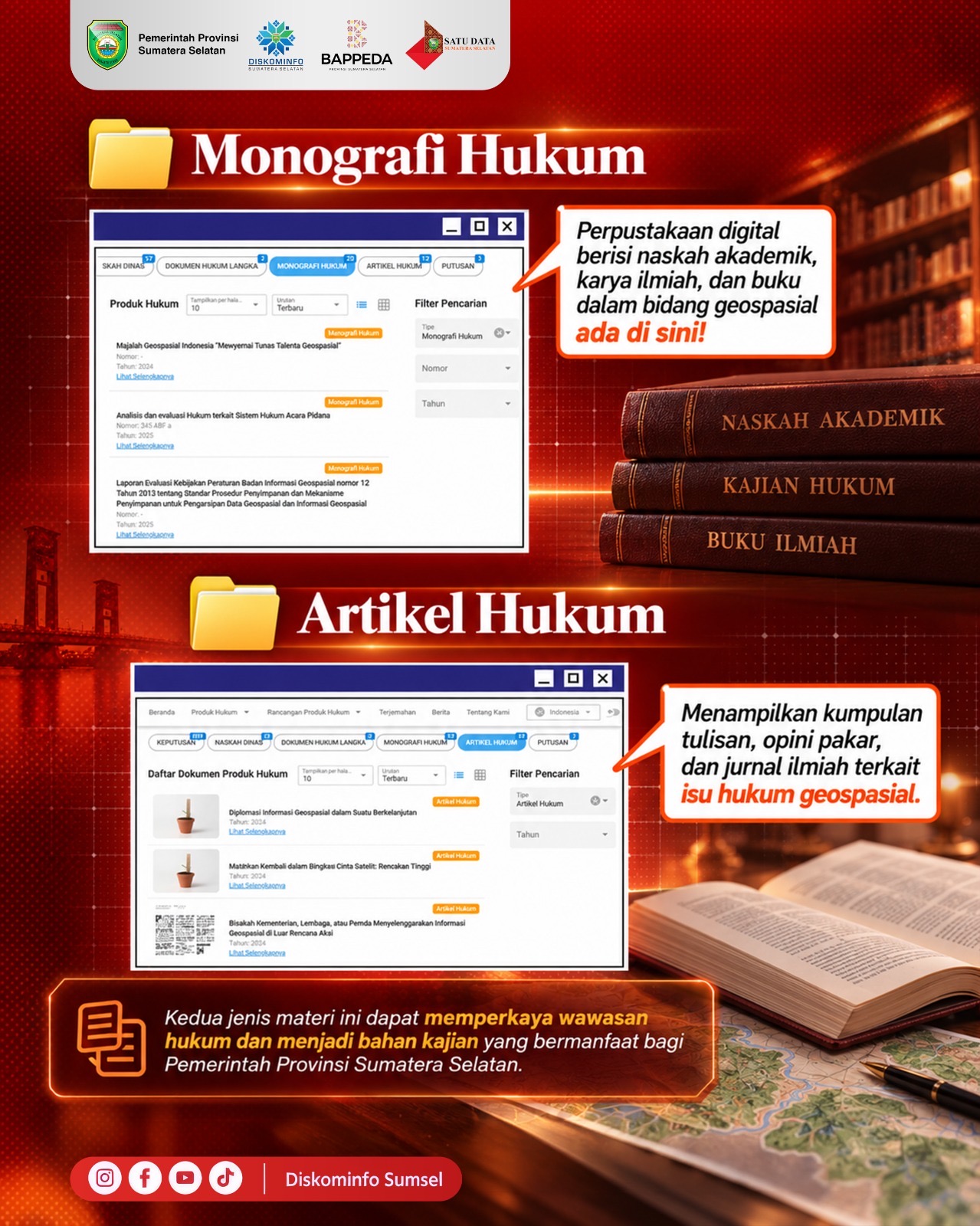 Dokumen Peraturan dan Keputusan