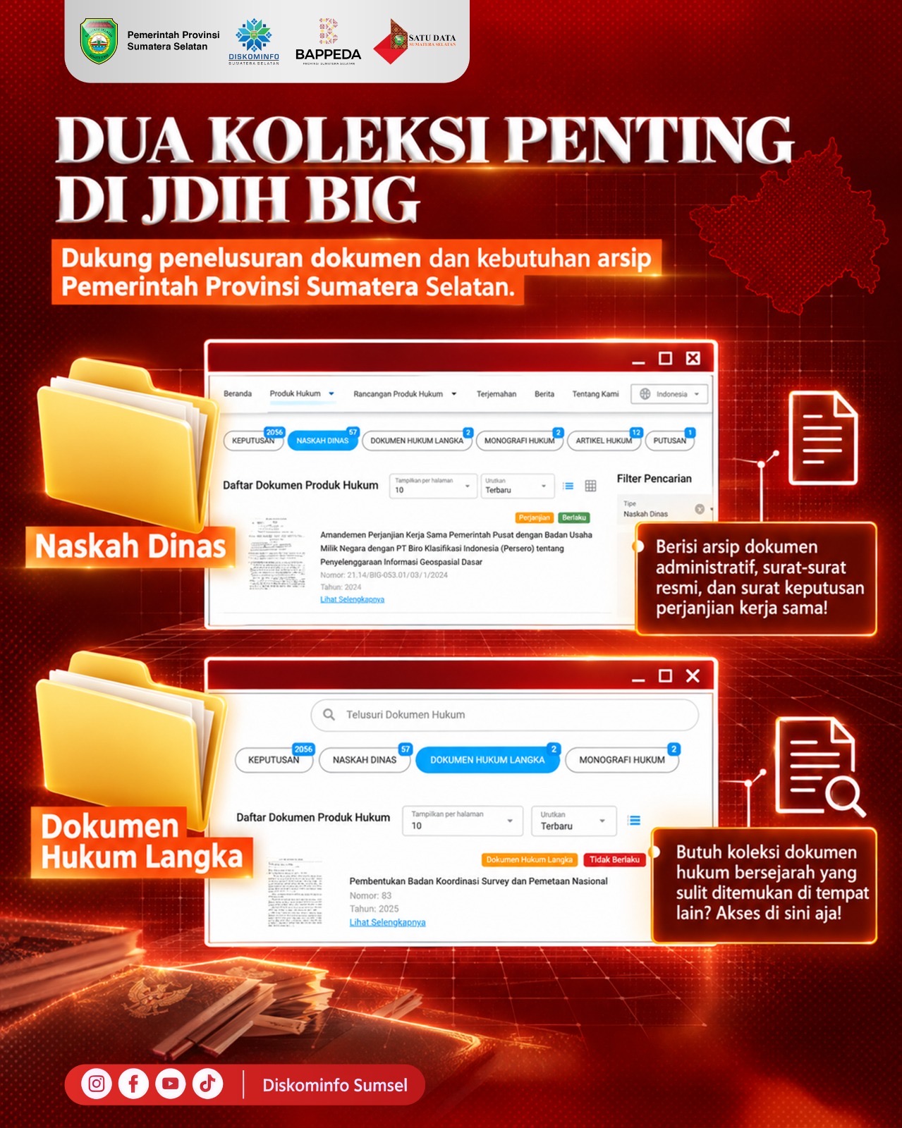 Dua Koleksi Penting Di JDIH BIG